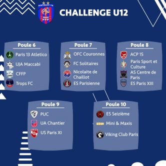 Annonce Des Poules Du 1er Tour Du Challenge U12 – District Parisien De ...